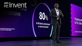 AWS re:Invent 2022 - Keynote with Swami Sivasubramanian
