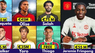 🔥 CONFIRMED AND RUMOURS TRANSFER  SUMMER 2024,  Frimpong to United 🔥 , Salah,Paqueta, Mbappe ✅️, Yor