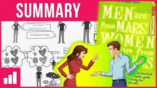 Men Are From Mars, Women Are From Venus by John Gray ► Animated Book Summary