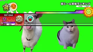 【創作譜面 Lv.10】猫ミーム最強猫ランキング(2024.01/31)