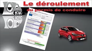 Déroulement de l'examen du permis de conduire