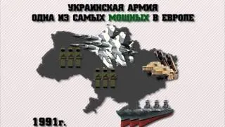 Вся правда об украинской армии!