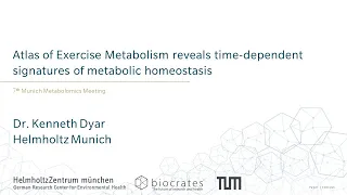 Atlas of Exercise Metabolism reveals time-dependent signatures of metabolic homeostasis