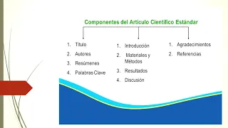 Artículo Científico