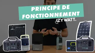 Principe de fonctionnement des batteries IZYWATT