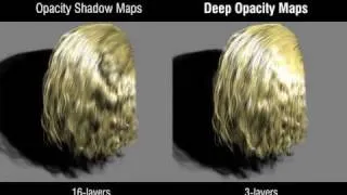 Deep Opacity Maps - Real-time hair shadows