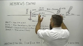 Introduction to Hebrews Verse by Verse Bible Study KJV