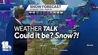 Weather Talk: March bringing cold... could it bring snow?