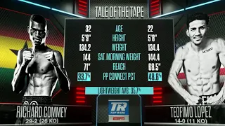 Теофимо Лопес vs Ричард Комми Teofimo Lopez vs Richard Commey