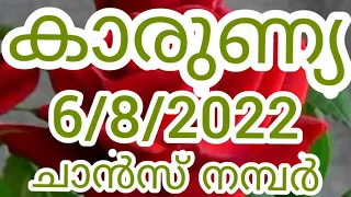 6/8/2022 Karunya Lottery Chance Number. Nirmal Lottery Prize 5000, 5000, 1000, 500, 500, 500, 100