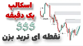 بهترین استراتژی در بازار فارکس