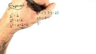 Positive Exponent Patterns - Visualizing Algebra