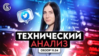 Технический анализ рынка 11.04 с Викторией Осипчук