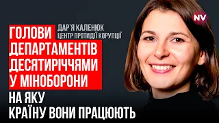 Треба вибити з рук Байдена аргумент про корупцію в Україні – Дар’я Каленюк