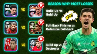 The Reasons why your Defense is bad but you have a good players( team building Guide) Efootball 2024