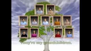 Lesson Family tree  This is my familyBasic, Basic Vocabulary