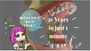 21 Years of Being Teeth || Eruption Sequence (Animation movie) || Dentophile