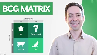 BCG Matrix (Growth Share Matrix) | Explained by an ex-BCG Consultant