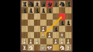 A Mind-blowing Trap | Chess Opening Tricks to WIN Fast #shorts #chess