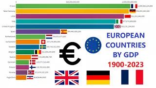Top 15 European Countries By GDP 1900-2023