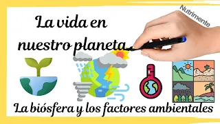 La VIDA en nuestro planeta  [La BIÓSFERA y los FACTORES AMBIENTALES]