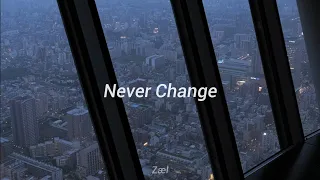 Tyler Joseph - Never Change (Sub. Español)