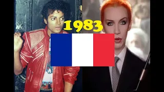 France Singles Charts 1983 (Top Radio Airplays)