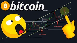 🚨EMERGENCY BITCOIN UPDATE!!!!!!!! BTC COULD GO PARABOLIC AFTER THIS EXACT PRICE LEVE!!!!!!!!