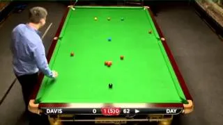 Mark Davis - Ryan Day (Frame 2) Snooker Championship League 2014 - Group 3