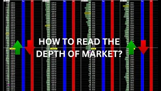 HOW TO READ THE DOM? Depth of Market Explained!!