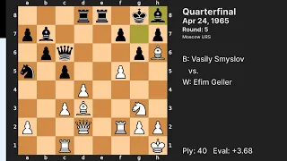 G Force - Efim Geller vs Vasily Smyslov (Quarterfinal 1965)