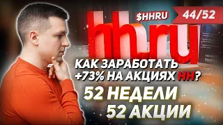 44/52 КАК ЗАРАБОТАТЬ НА АКЦИЯХ HeadHunter 73%? | Алексей Линецкий