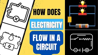 How Does Electricity Flow in a Circuit? | Open, Closed, Series & Parallel Circuits #steamspirations