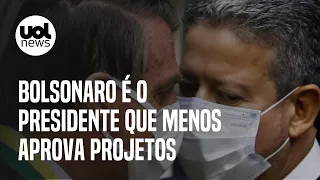 Bolsonaro é o presidente que menos aprova projetos no Congresso, diz estudo