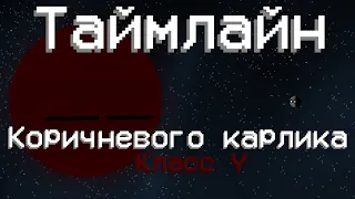 Planetballs Таймлайн Коричневого Карлика класса Y анимация Timeline of  Y-type Brown Dwarf animation