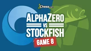 AlphaZero vs Stockfish Chess Match: Game 8