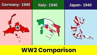 Germany 1940 vs Japan 1940 vs Italy 1940 | Germany 1940 | Japan 1940 | Comparison | Data Duck