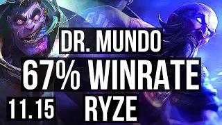 DR. MUNDO vs RYZE (TOP) | 4/1/8, 67% winrate | EUW Master | v11.15