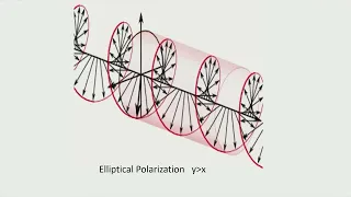 COMPACtenna   Small High Performance Antennas by Dr  Jack Nilsson