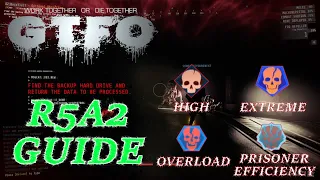 Lights! Cargo!! Birther!!! - GTFO R5A2 Guide