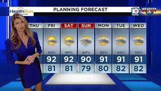 Local 10 News Weather 08/25/22 Morning Edition