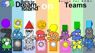 If BFB had 192 Contestants, with 8 Teams of 24