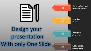 Design a PowerPoint presentation in only one slide  | powerpoint animation tutorial