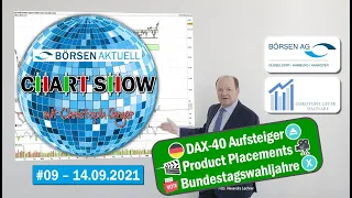 Börsen Aktuell CHART SHOW mit Christoph Geyer