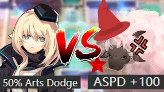 The Ultimate Caster Duel