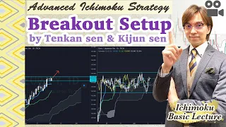 Breakout setup by Ichimoku Tenkan Sen and Kijun sen in multiple timeframes on EURJPY / 2 June 2021