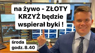 Złoty krzyż wsparciem dla byków na giełdzie