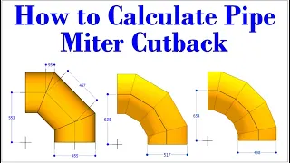 How to Calculate Miter Cutback, Easy Method.