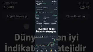 DAKİKALIK VE SAATLİK ZAMAN DİLİMİNDE ÇALIŞAN EN İYİ İNDİKATÖR #btc #binance #keşfet