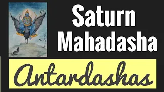 Saturn Mahadasha Antardashas. Effects of all Bhuktis in Saturn Dasha + How to judge in YOUR chart